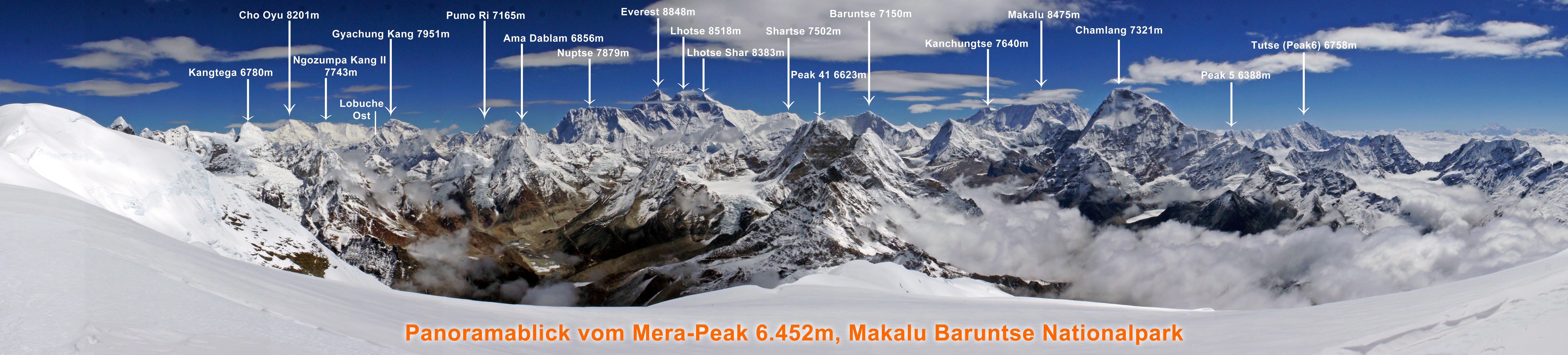 Everest Panorama Trek